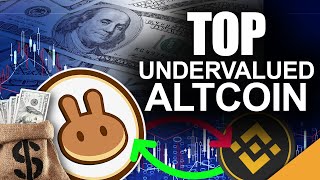 Top Undervalued Altcoin PancakeSwap Price Prediction 2021 [upl. by Elimay]