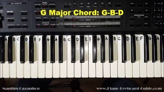 How to Play the G Major Chord on Piano and Keyboard [upl. by Malcom]