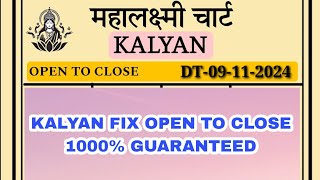 09112024 Kalyan Matka Single Open  Kalyan Chart  kalyan Weekly Chart  Satta Matka Result [upl. by Nidroj]