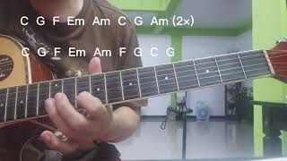 Always Somewhere  Scorpions Guitar TutorialSolo [upl. by Kippy107]