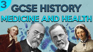 The Medical Revolution  GCSE History Revision Medicine and Health [upl. by Naesar]