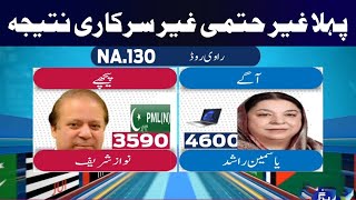 Dr Yasmeen Rashid vs Nawaz Sharif  NA 130  Election Results  Election 2024 [upl. by Varuag]