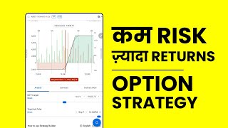 Bull Call Spread Option Trading Strategy in Hindi [upl. by Ainaj793]