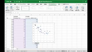 Excel で単回帰分析を行う方法 [upl. by Mallon57]