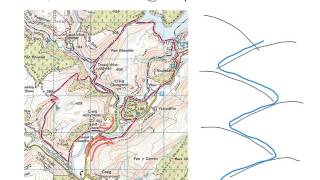 interlocking spurs on OS maps [upl. by Anayad]