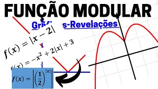 FUNÇÃO MODULARconstrução de gráficos e estudo completo Juli Momade [upl. by Neala]