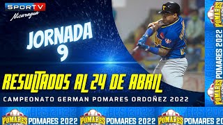 RESULTADOS al 24 de Abril Jornada 9 Pomares 2022 Nicaragua [upl. by Adora429]