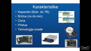 Vrste memorija računara  Računarstvo i informatika I [upl. by Irrot]