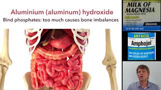 Antacids Magnesium hydroxide and aluminium aluminum hydroxide [upl. by Nhar]