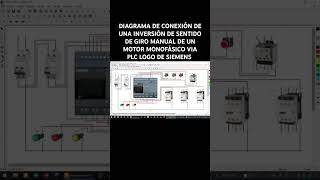 DIAGRAMA DE CONEXIÓN DE UNA INVERSIÓN DE SENTIDO DE GIRO MANUAL DE UN MOTOR MONOFÁSICO VIA PLC LOGO [upl. by Kamilah890]