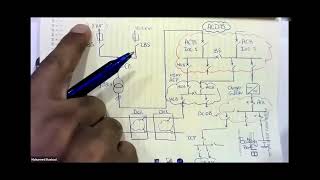 9 How is the DC is distributed in the Panel [upl. by Yrolg]