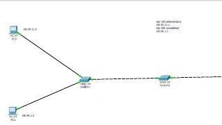 como crear vlans y enlaces troncales trunk mode fácil cisco [upl. by Norred]