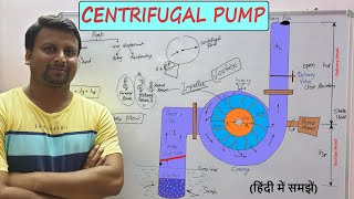 CENTRIFUGAL PUMP  WORKING OF CENTRIFUGAL PUMP  PARTS OF CENTRIFUGAL PUMP  STATIC HEAD [upl. by Yseulte]