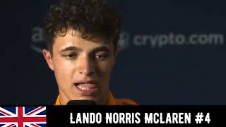 F1 2022 Lando Norris Post Qualifying Interview Sao Paulo GP [upl. by Adgam]