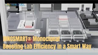 INNOSMART® Monoclonal  Boosting Efficiency With Smart Highthroughput Monoclonal [upl. by Neral]