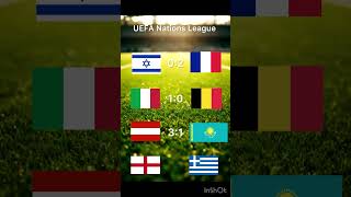 UEFA Nations League football premierleague [upl. by Aimas]