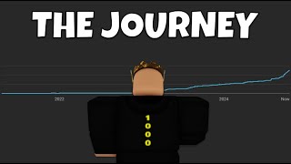 01000 The Journey  1000 subs special [upl. by Enywtna]