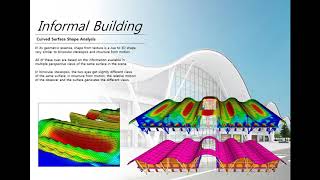 midas nGen  Analysis and design of buildings and General structures [upl. by Yerak904]