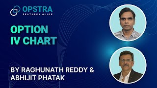 OPSTRA Features Guide  Options IV Chart  Definedge  Raghunath Reddy amp Abhijit Phatak [upl. by Osy]