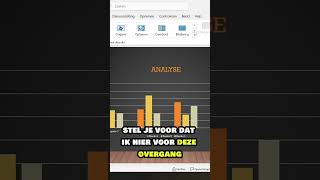 Mooie Overgangen Maken in PowerPoint in Slechts 1 Minuut  PowerPoint Tips amp Tricks [upl. by Krug223]