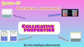 colligative propertieselevation in boiling pointcolligative properties of solutions [upl. by Kaitlin377]