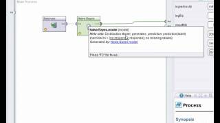 RapidMiner Tutorial  Modeling and Scoring Data Mining and Predictive Analytics System [upl. by Petula]