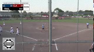 Clarinda Vs Lewis Central  Varsity Softball [upl. by Eadwina]