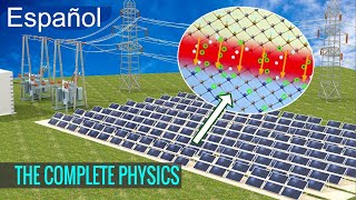 ¿Cómo funcionan las celdas solares [upl. by Ahsoek]