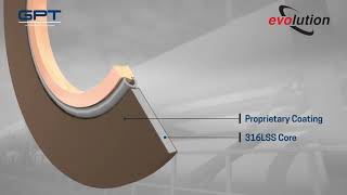 EVOLUTION® Isolation Gasket from GPT 2021 [upl. by Iatnahs]