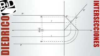 Intersección entre plano paralelo a la línea de tierra y otro que pasa por ella Sistema diédrico [upl. by Dulcle281]