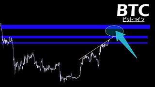 高値掴みで買う際のポイント【BTC ビットコイン】 [upl. by Solohcin]