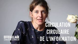 Circulation circulaire de linformation  Lexique des SIC [upl. by Ainniz]