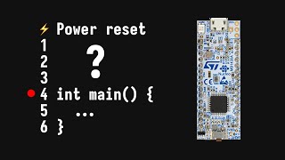 How a Microcontroller starts [upl. by Benil]