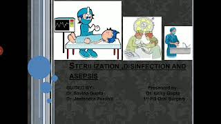 Sterilization Disinfection And Asepsis [upl. by Kinch425]