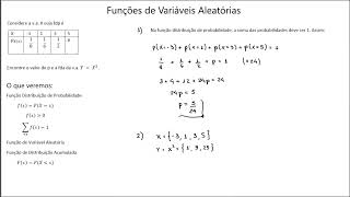 Funções de variável aleatória discreta e função distribuição acumulada [upl. by Girish]