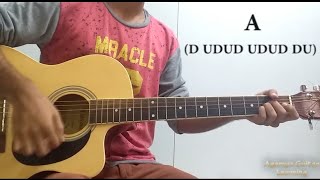 Mere Sohneya Kabir Singh  Guitar Chords LessonCover Strumming Pattern Progressions [upl. by Aniwde]