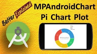 MPAndroidChart Tutorials Better Than Android GraphView 1 Beautiful Animated Pi Chart [upl. by Dauf]