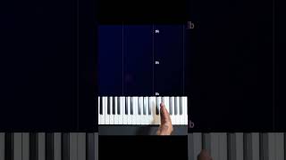 Do you recognize this song   Hard to know  😳 pianosoinapp pianotutorial [upl. by Eliathas]