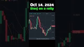 TodayRally Oct 14 2024 Storj on a rally [upl. by Caughey263]