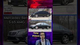 GTA V Character Cars In Real Life Part 8  Shorts GTA5 [upl. by Nwahshar]