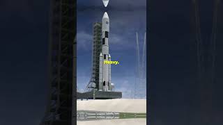 SpaceX Rockets Revolutionizing Space [upl. by Moore]