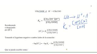 DETERMINACIÓN EXPERIMENTAL DEL pKa DE ÁCIDO ACÉTICO [upl. by Llerrut]