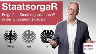 Das Gesetzgebungsverfahren in der Grundrechtsklausur  Staatsorganisationsrecht  Folge 0 [upl. by Kiraa767]