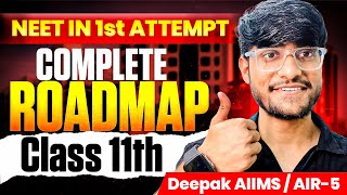 BEST NEET 2026 MONTHLY PLANNER🔥CAN YOU CRACK IF START NOW ✨ By Deepak AIIMS neet2026 aiimdelhi [upl. by Holleran225]