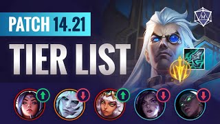 TIER LIST Predictions for Patch 1421 Split 3  League of Legends [upl. by Atnoid]