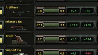 Hoi4 How does equipment conversion exactly works  no step back 2022 [upl. by Gauntlett]