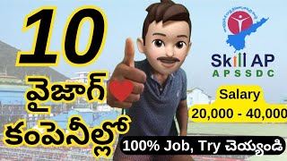 LATEST VIZAG COMPANY JOB VACANCY FOR FRESHERS  SUCCESS DRUVE TELUGU  ALL JOBS PORTAL UPDATES INFO [upl. by Middle]