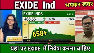 EXIDE Share News Today  EXIDE Stock Latest News  EXIDE Stock Analysis [upl. by Ssidnak687]