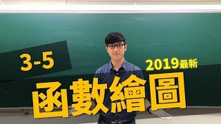 【微積分Calculus】35 函數繪圖Graphing Functions [upl. by Benedikta440]