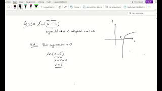 Asymptoter til logaritmefunksjoner [upl. by Suired]